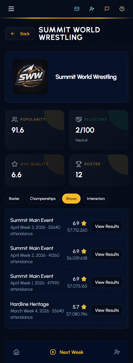 AI Federation Details