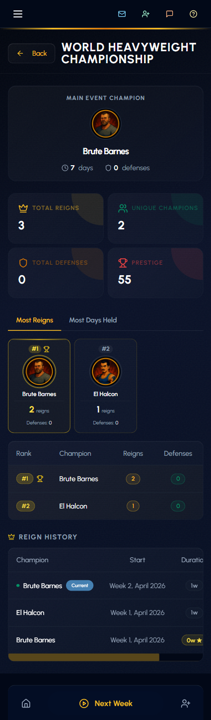 Championship Page