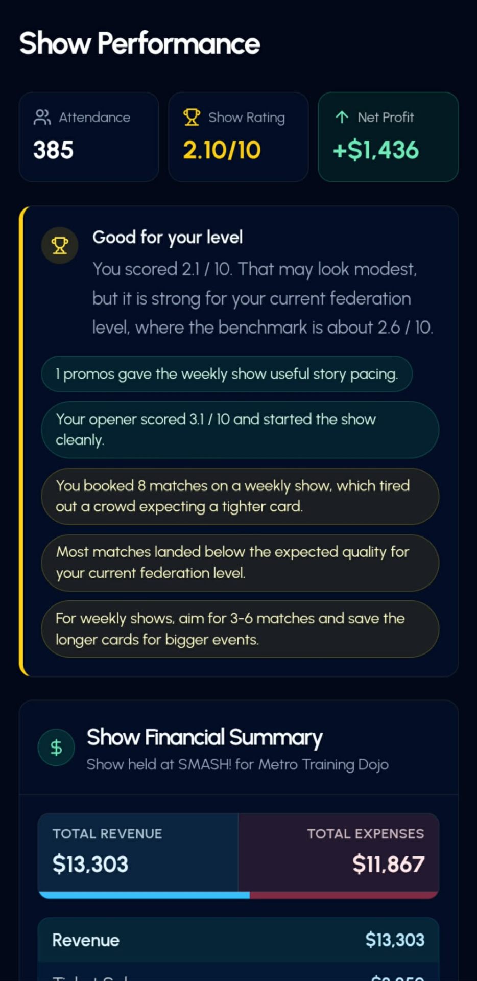 Show Performance feedback for a longer card