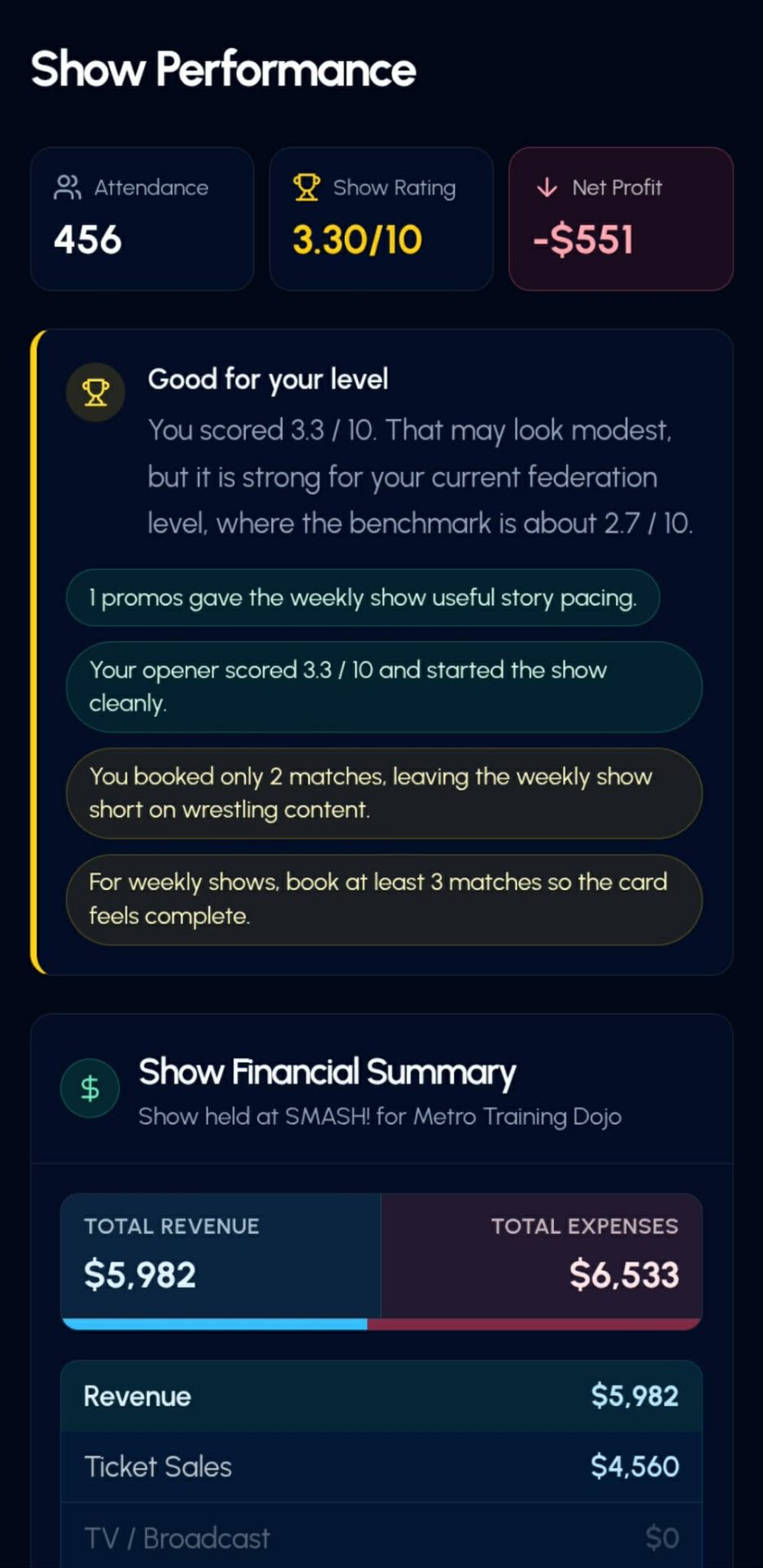 Show Performance feedback with detailed tips