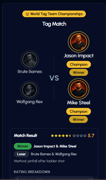 Tag Team Championship Match