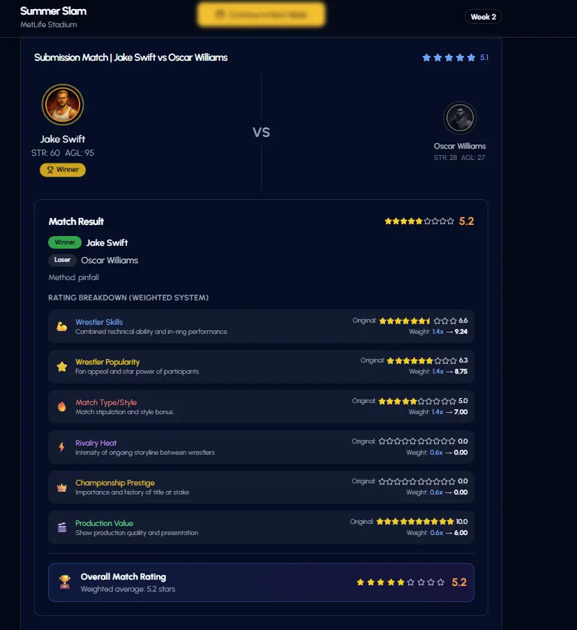 Match results, see how your booked matches performed.