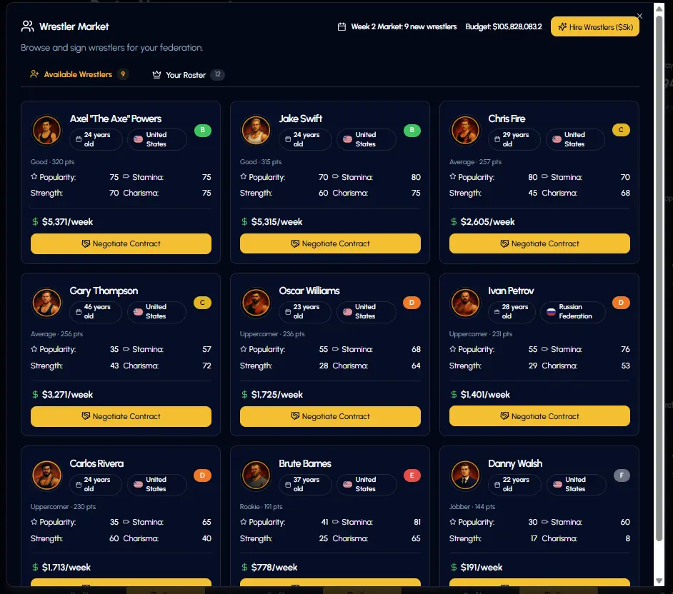 Wrestler Market, choose your roster and compete for talent.